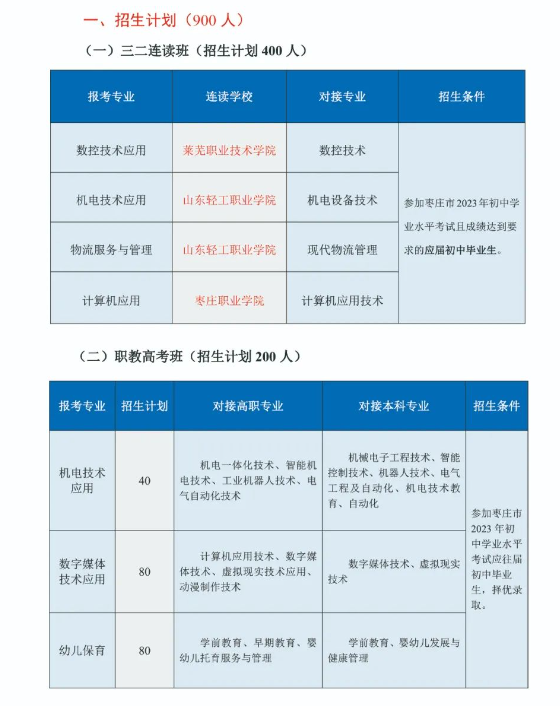 峄城区职业中专2023年招生计划