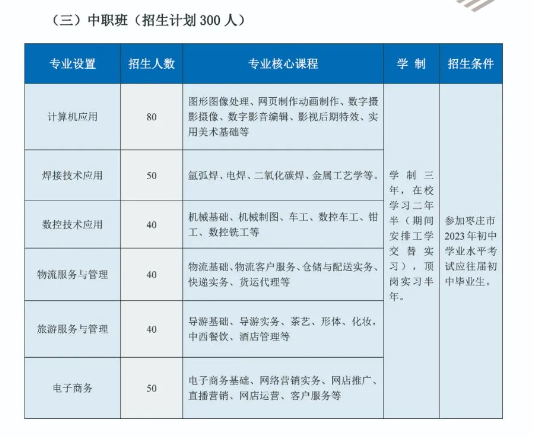 峄城区职业中专2023年招生计划