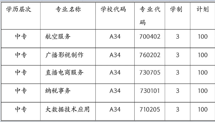 2023年山东技校志愿填报指南——青岛航空职业技术学校